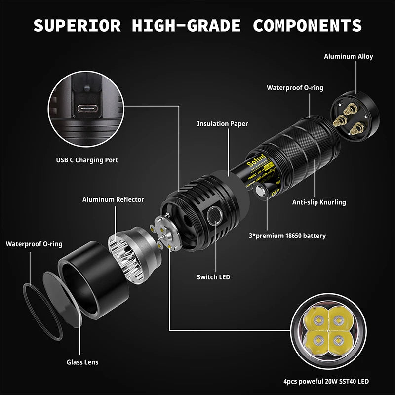 Sofirn SP36 Pro Anduril 8000 Lumen USB-C Rechargeable Flashlight