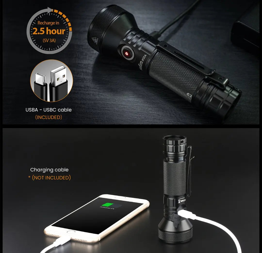 Sofirn IF22A 2100lm Flashlight 21700 Powerful Light SFT40 LED 629M Long Range USB C Rechargeable Charging Throw Torch