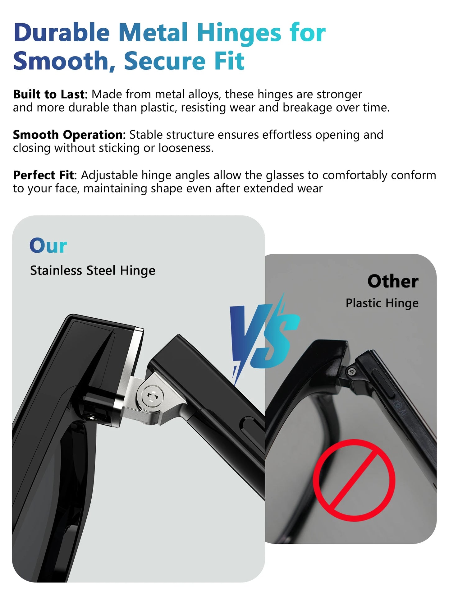 Blackview BV100 AI Smart glasses 800W Pixels 2K HD Camera Bluetooth Call Voice Assistant Translation Speakers&Mic Sunglasses