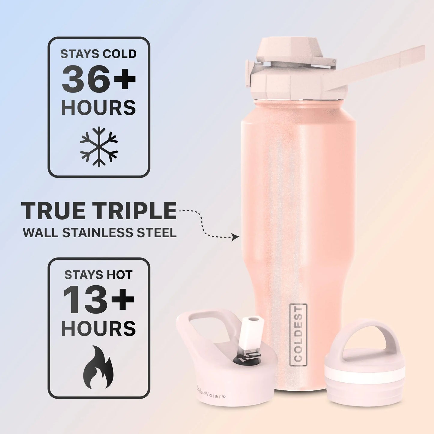 3-in-1 Sports Water Bottle 36oz, Vacuum Insulated Tumbler with Chug Straw & Handle, Leak Proof Stainless Steel Cup for Men Women