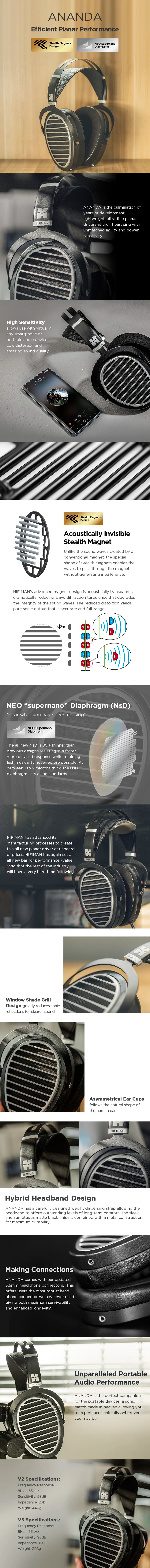 HIFIMAN Ananda Stealth Magnet Open-Back Over-Ear Full-Size Planar Magnetic Hi-Fi Headphones