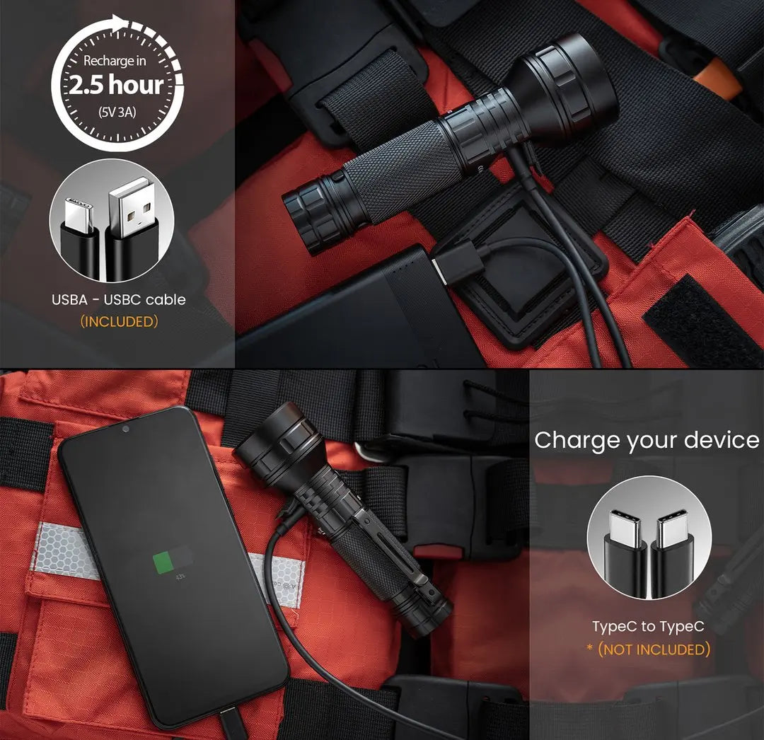 Sofirn IF22A 2100lm Flashlight 21700 Powerful Light SFT40 LED 629M Long Range USB C Rechargeable Charging  Throw Torch