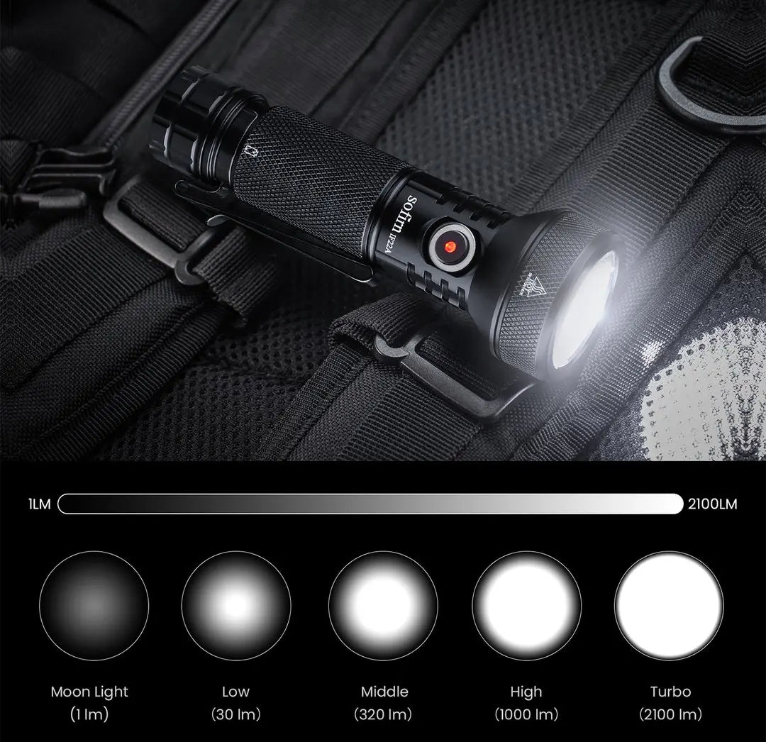 Sofirn IF22A 2100lm Flashlight 21700 Powerful Light SFT40 LED 629M Long Range USB C Rechargeable Charging  Throw Torch