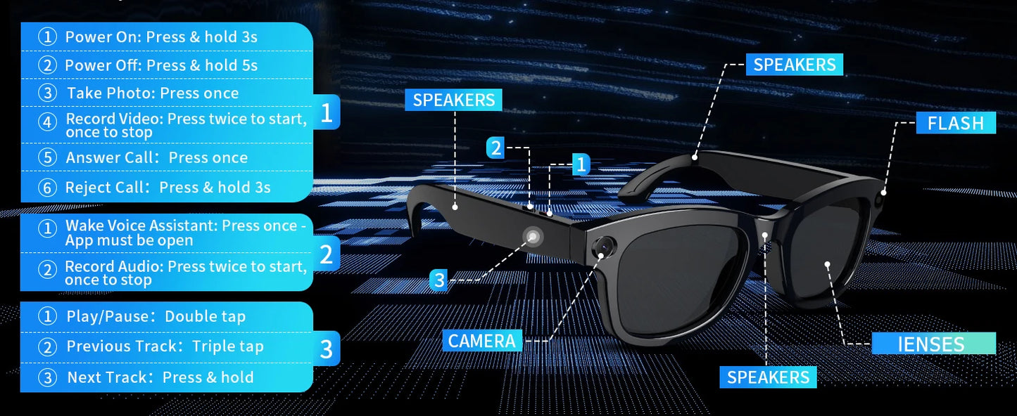 SENBONO Smart Glasses With AI Translator 8MP Camera 4K HD Take Videos And Photo Sunglasses BT Call for Men Women Fashion Glasses