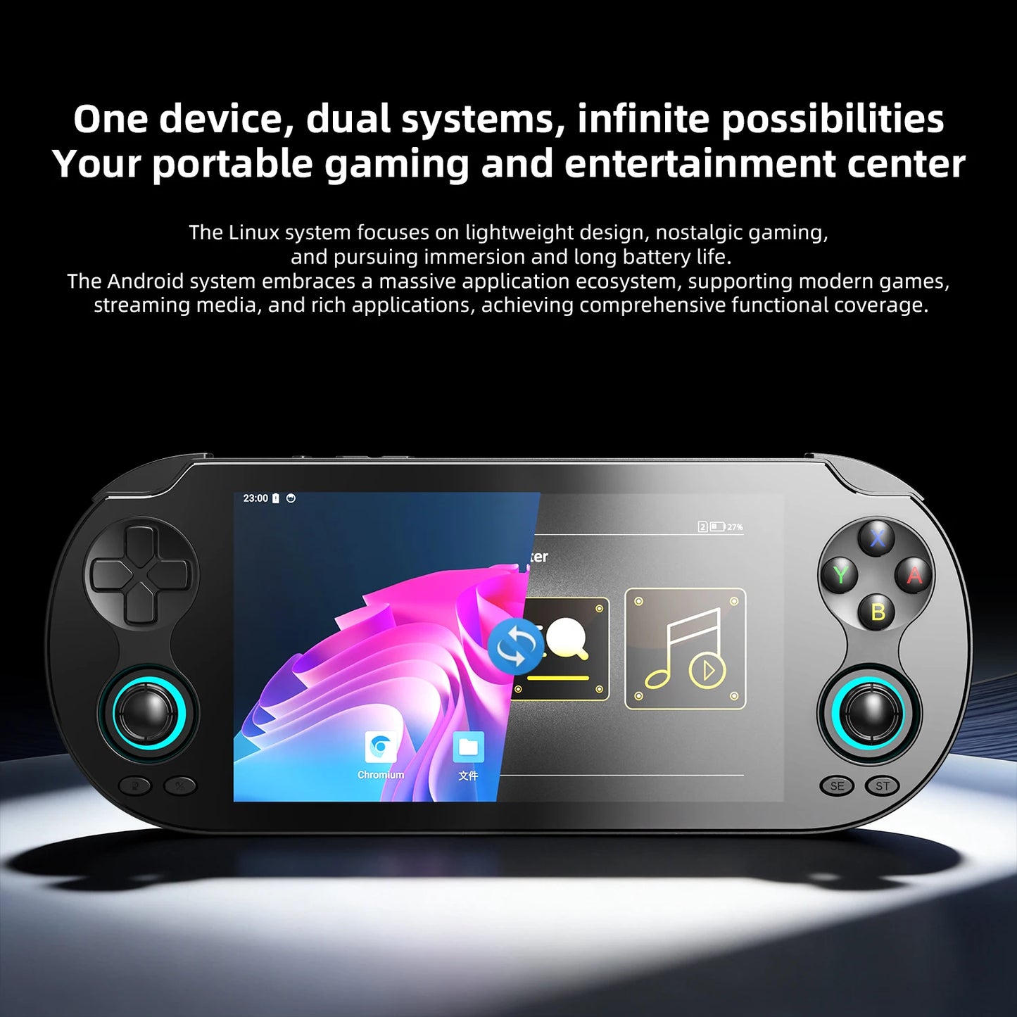 ANBERNIC RG VITA/RG VITA Pro Handheld Game Console Android Retro Game Player 5000mAh Supports RixelHK Wifi Online Multi-player