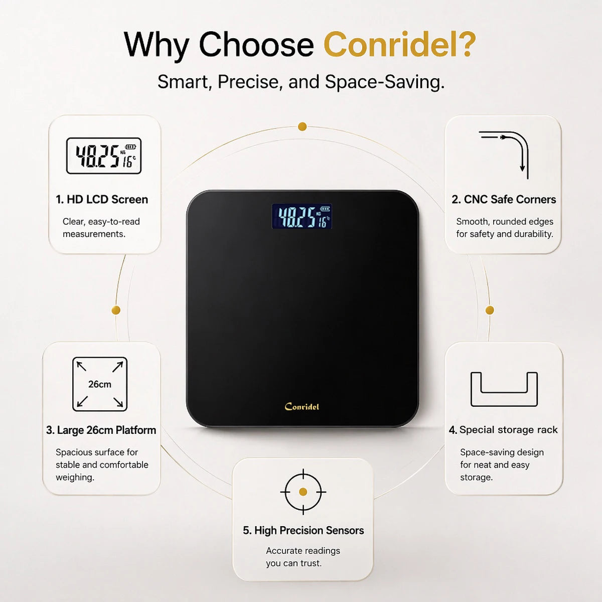 Conridel Digital Bathroom Scale High Precision With Tempered Glass Body