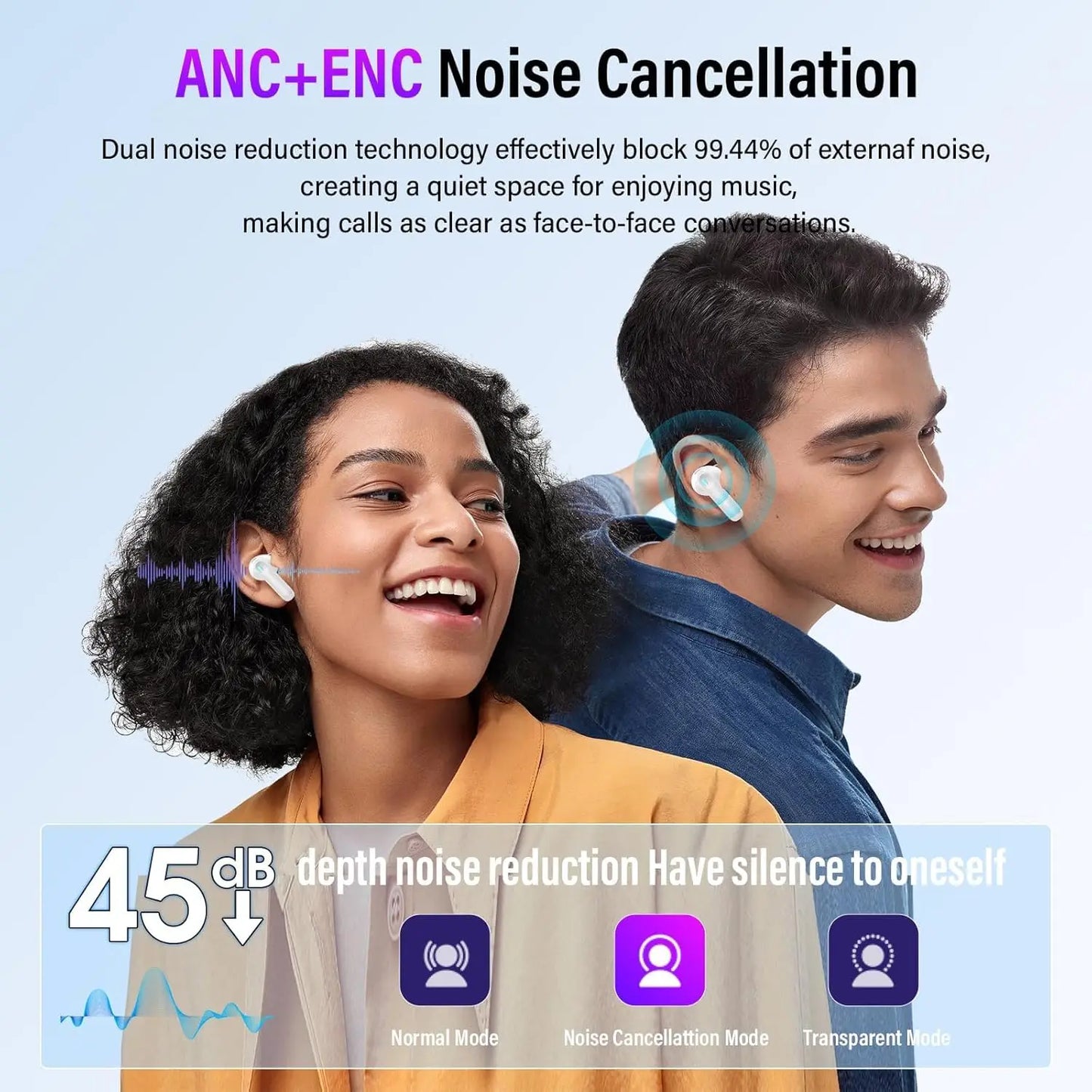 Kuizil Touch Screen Earbuds With ANC 48H Battery Smart Case