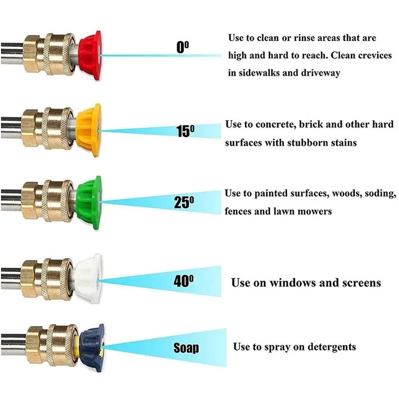 Pressure Washer Gun With Five Soap Nozzles 14mm M22 Socket Quick Release
