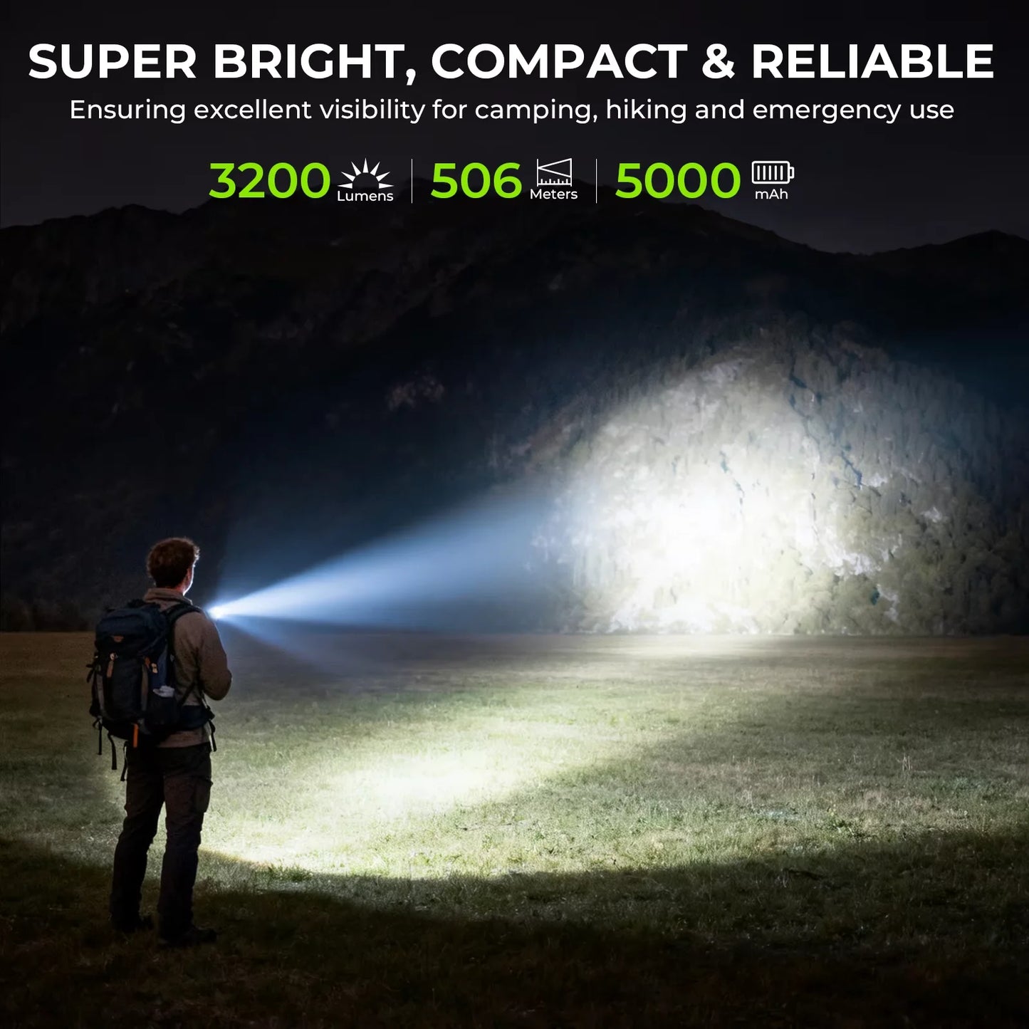 Wurkkos TS28 EDC Flashlight 3200 Lumen Rechargeable 21700 Battery