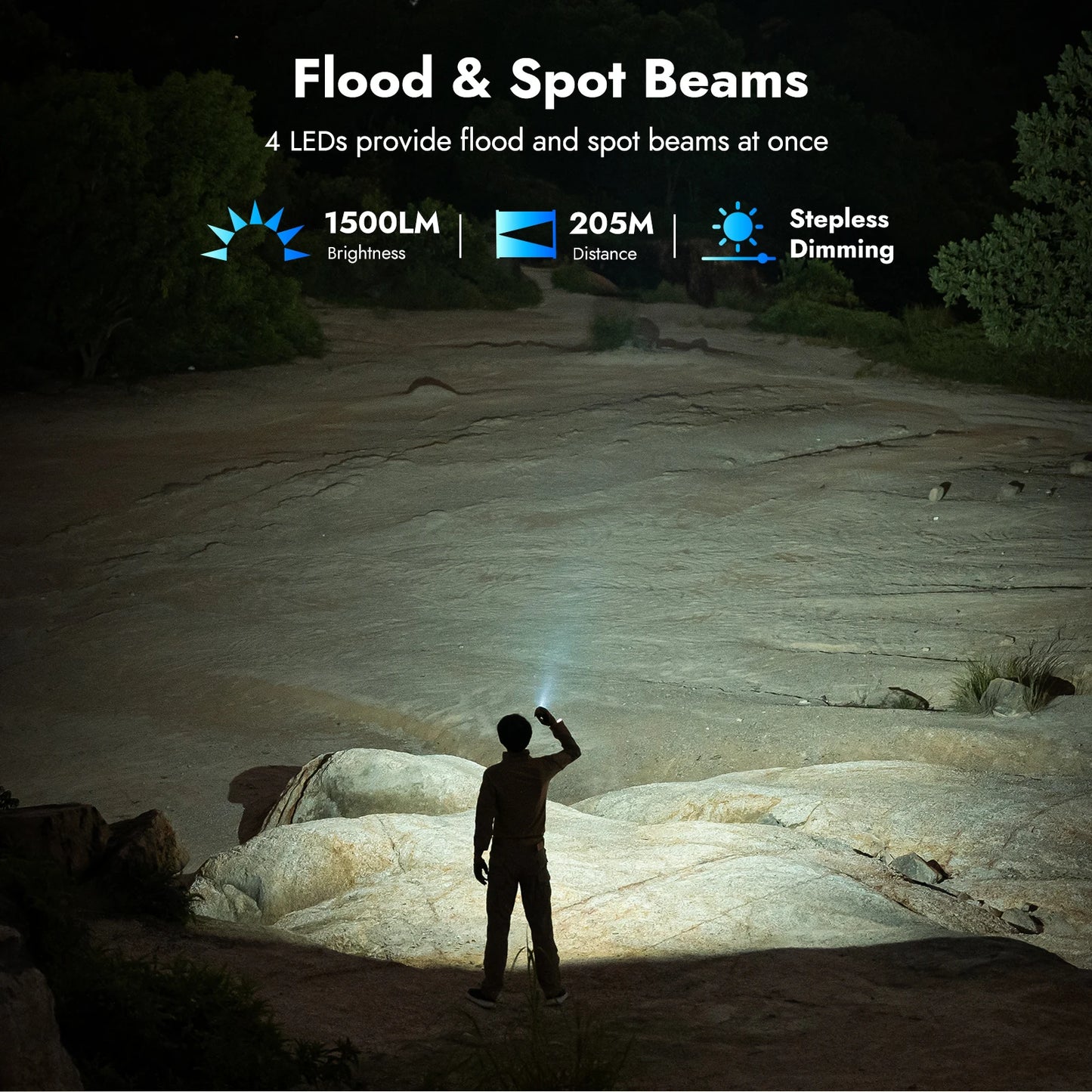 WUBEN X4 EDC Flat Flashlight With RGB 1600 Lumens IP68