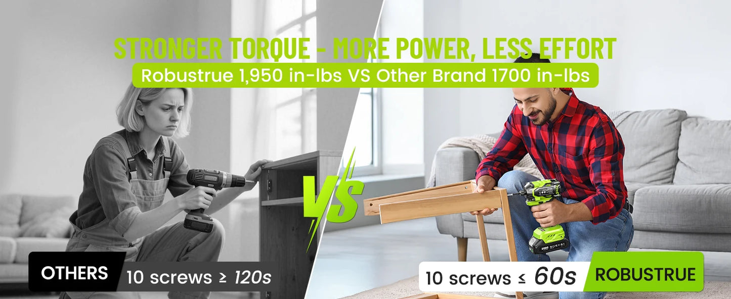 Brushless 21V Cordless Impact Driver Kit With 2.0Ah Battery