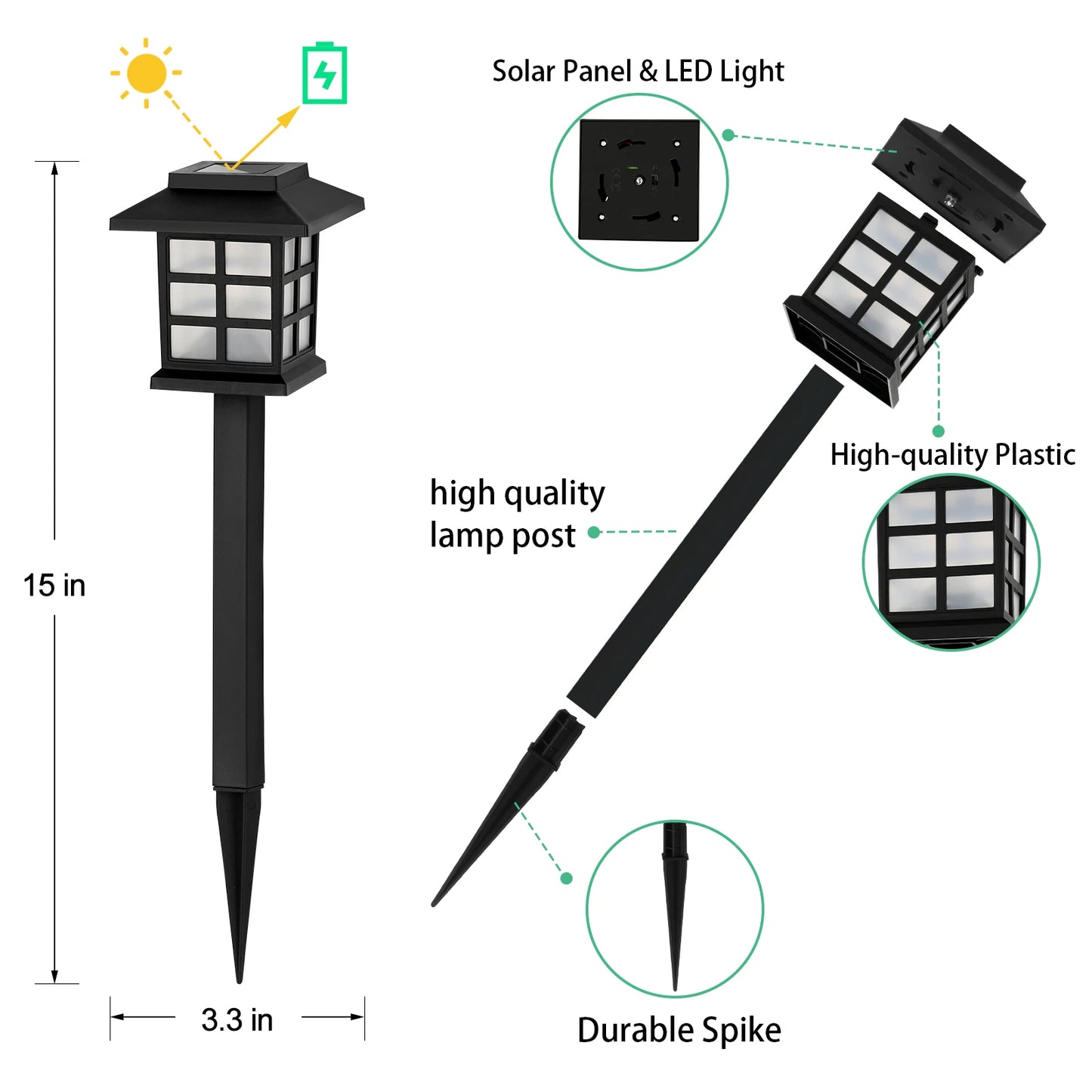 12pack Solar LED Pathway Lights Waterproof - Outdoor Landscape Lighting for Garden/Yard/Driveway, Solar Street Lamp