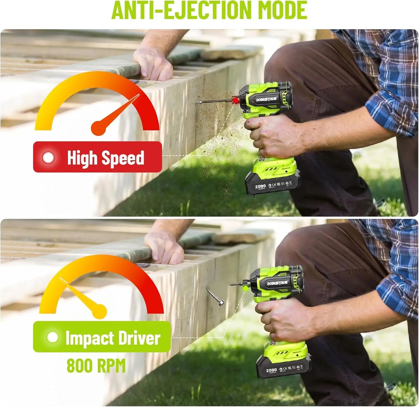 Brushless 21V Cordless Impact Driver Kit With 2.0Ah Battery