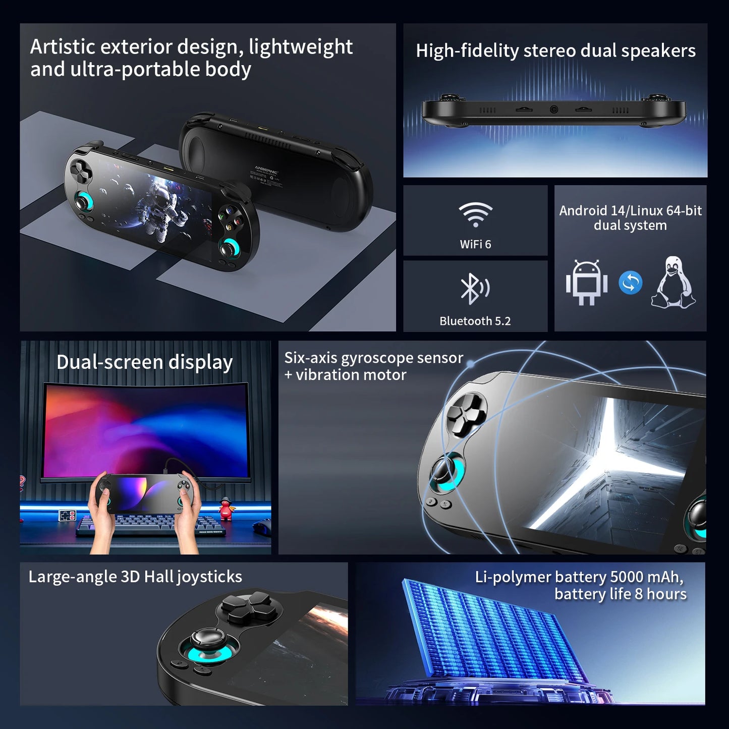 ANBERNIC RG VITA/RG VITA Pro Handheld Game Console Android Retro Game Player 5000mAh Supports RixelHK Wifi Online Multi-player