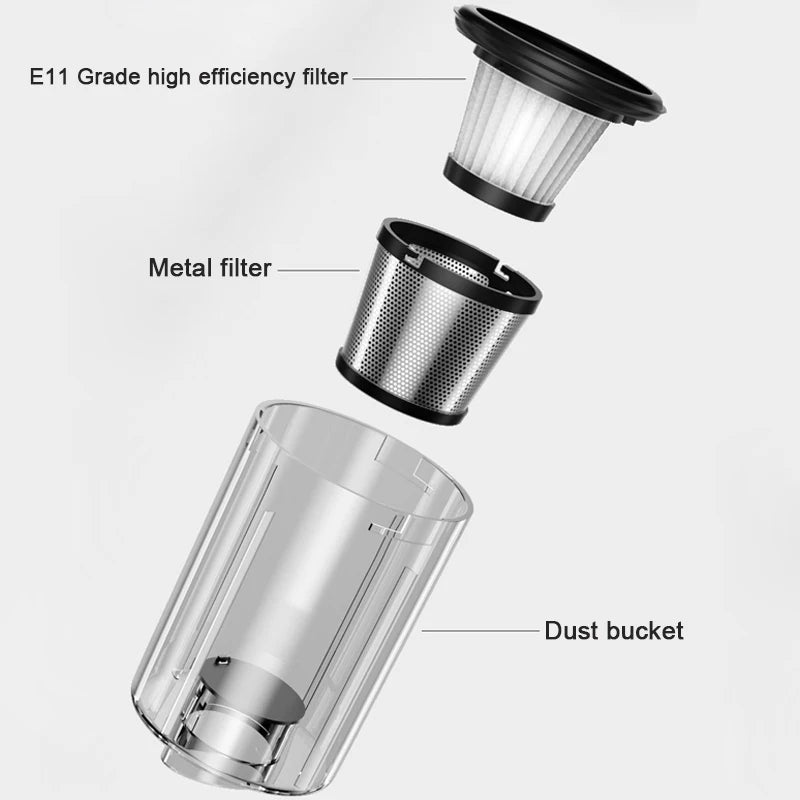 EAFC 14000PA Handheld Car Vacuum Cleaner Wireless Suction