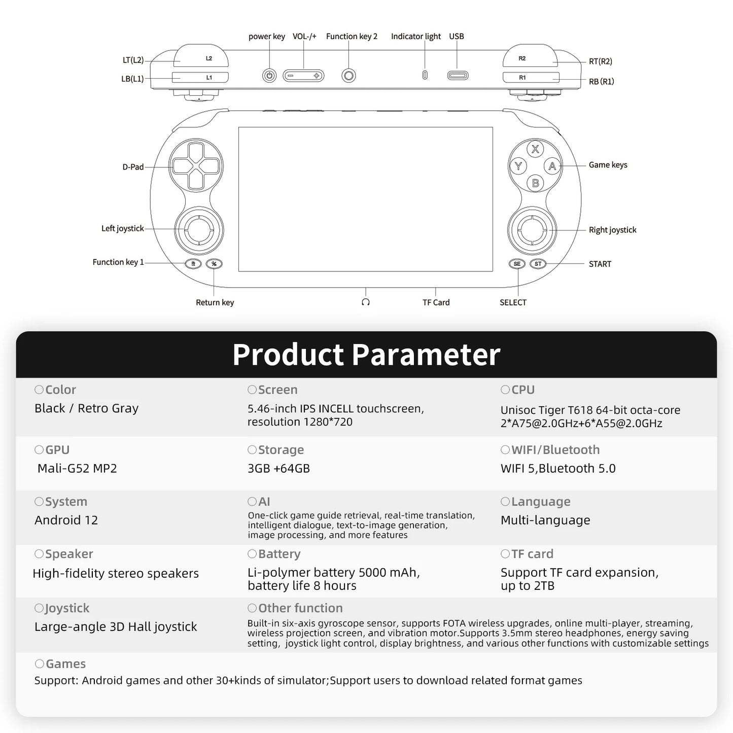 ANBERNIC RG VITA/RG VITA Pro Handheld Game Console Android Retro Game Player 5000mAh Supports RixelHK Wifi Online Multi-player
