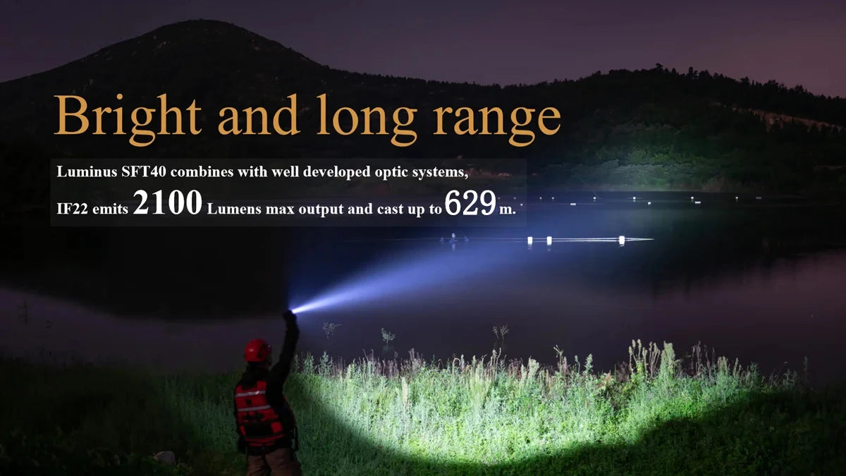 Sofirn IF22A 2100lm Flashlight 21700 Powerful Light SFT40 LED 629M Long Range USB C Rechargeable Charging  Throw Torch
