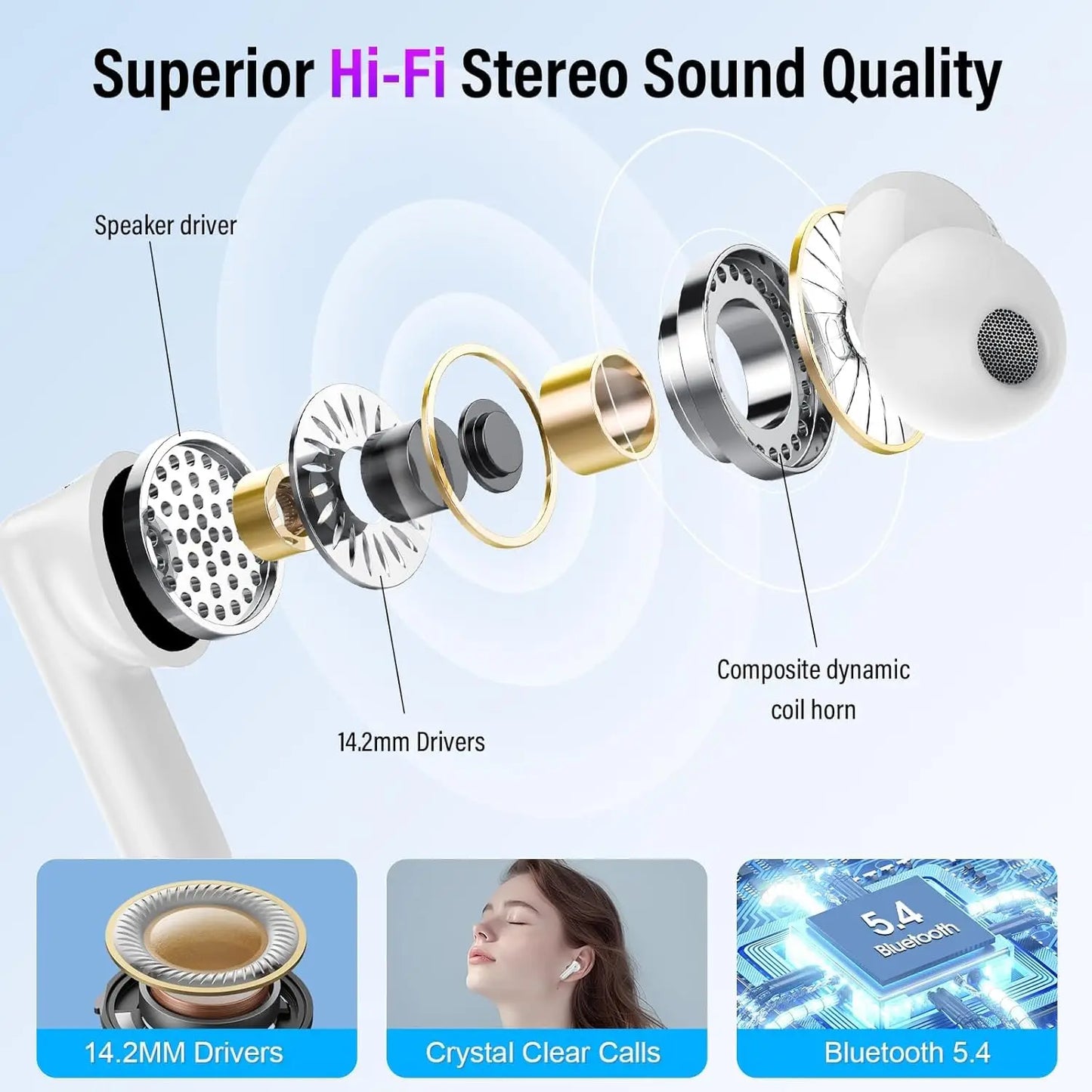 Kuizil Touch Screen Earbuds With ANC 48H Battery Smart Case