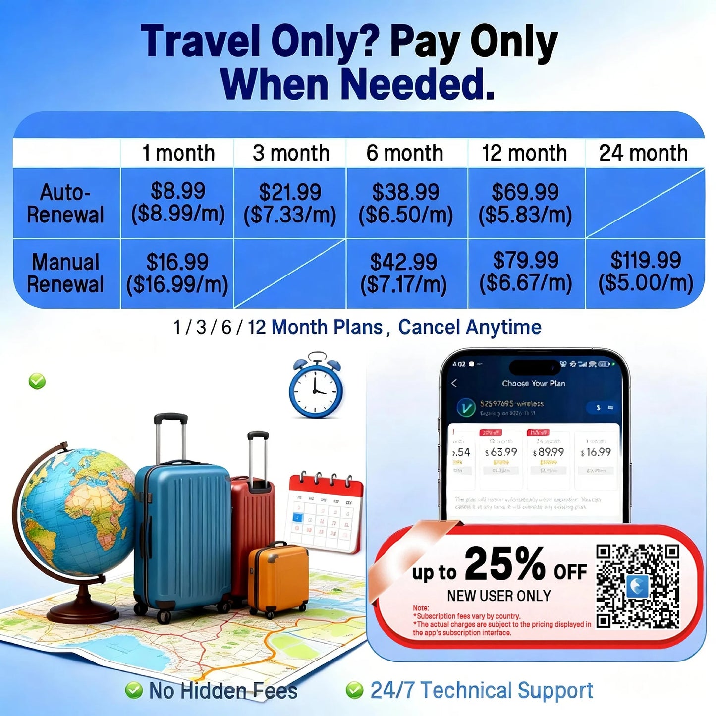 Wireless Car GPS Tracker Anti-Theft, Global Real-Time Vehicle Tracking with IoT SIM, Geo-Fence & Vibration Alarm, 15+ Days