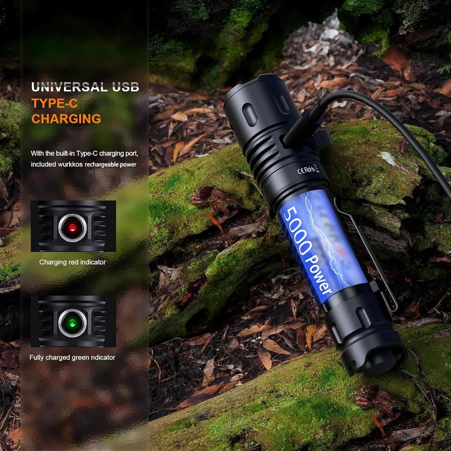 Wurkkos TD04 Flashlight 21700 Rechargeable Dual-Mode Tactical Flashlight USB-C Interface 3000 Lm Everyday Carry with Tail Switch