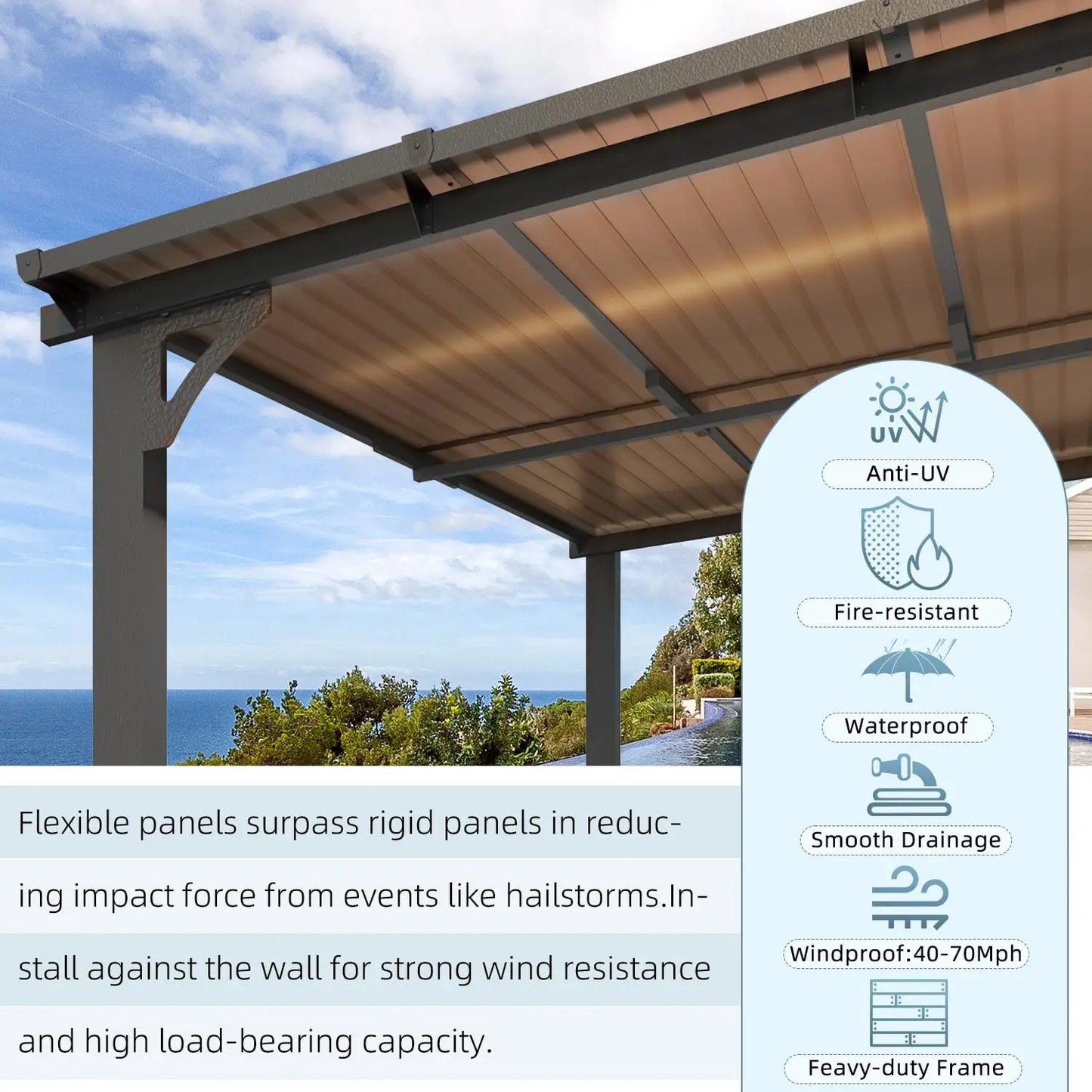 10’ x 10’ Gazebo, Wall Mounted Gazebos Pergola on Clearance, Outdoor Patio Lean to Gazebo Awnings for Deck, Porch,Customized
