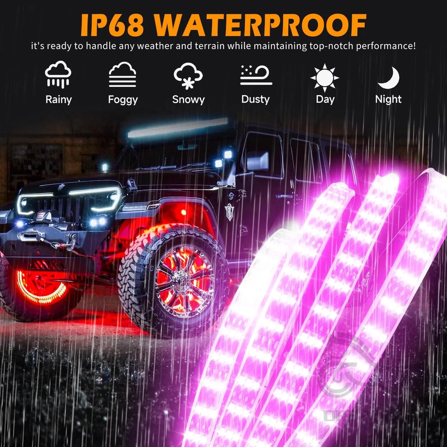 RGB Car Hub Lamp Kit With Waterproof LED Strip Lights