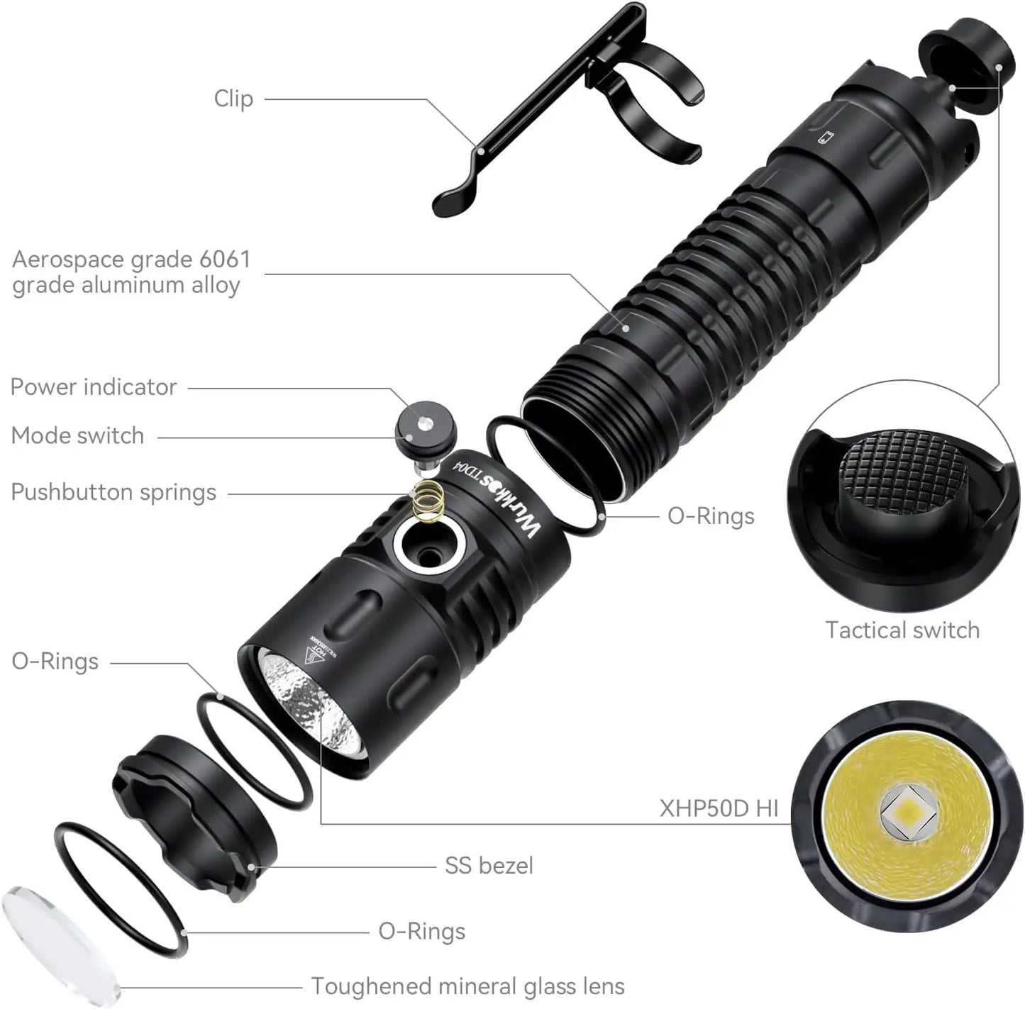 Wurkkos TD04 Flashlight 21700 Rechargeable Dual-Mode Tactical Flashlight USB-C Interface 3000 Lm Everyday Carry with Tail Switch