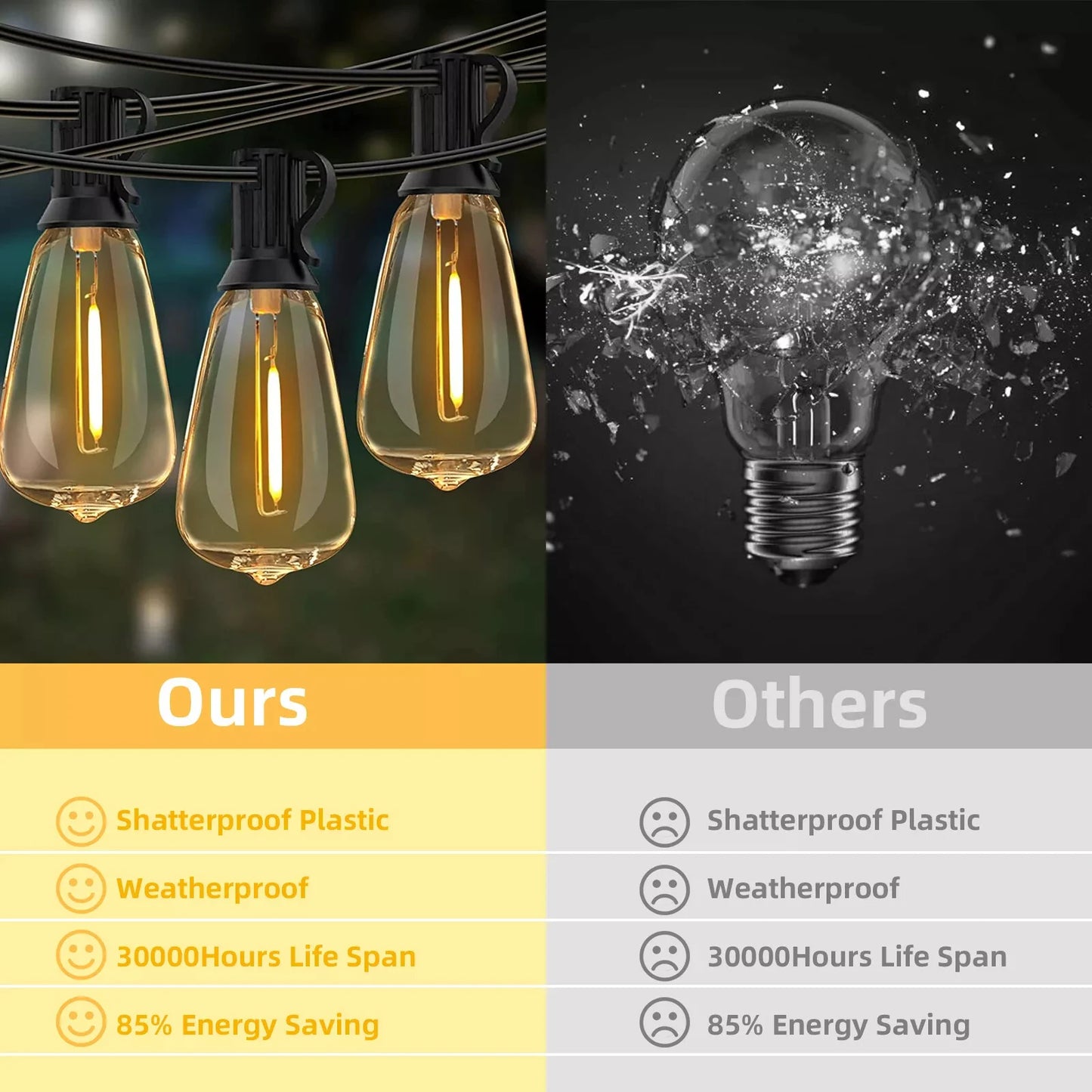 MIMIRGB ST38 Outdoor String Lights Garland Dimmable LED Bulbs