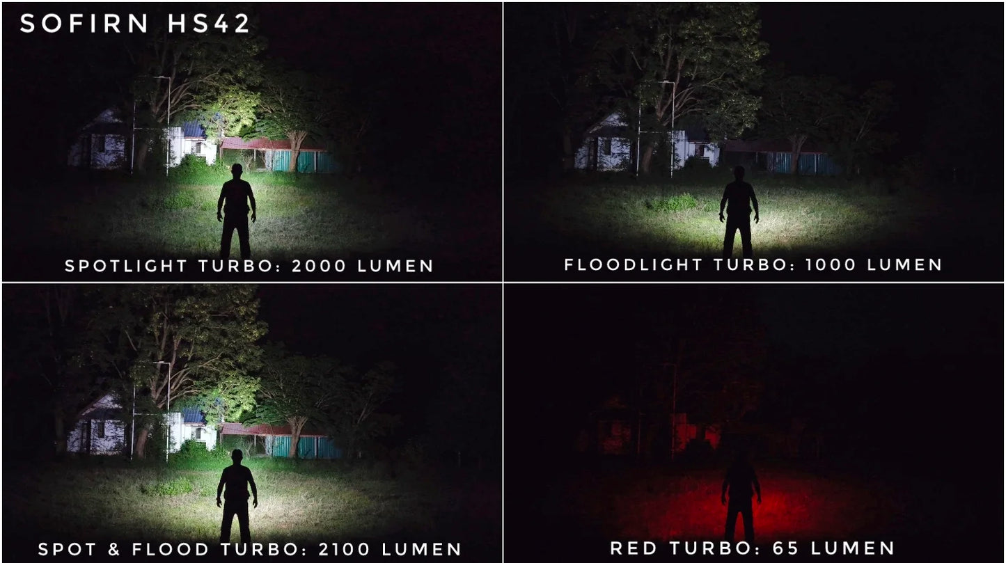 Sofirn HS42 Headlamp 2100lm USB-C Rechargeable Flashlight