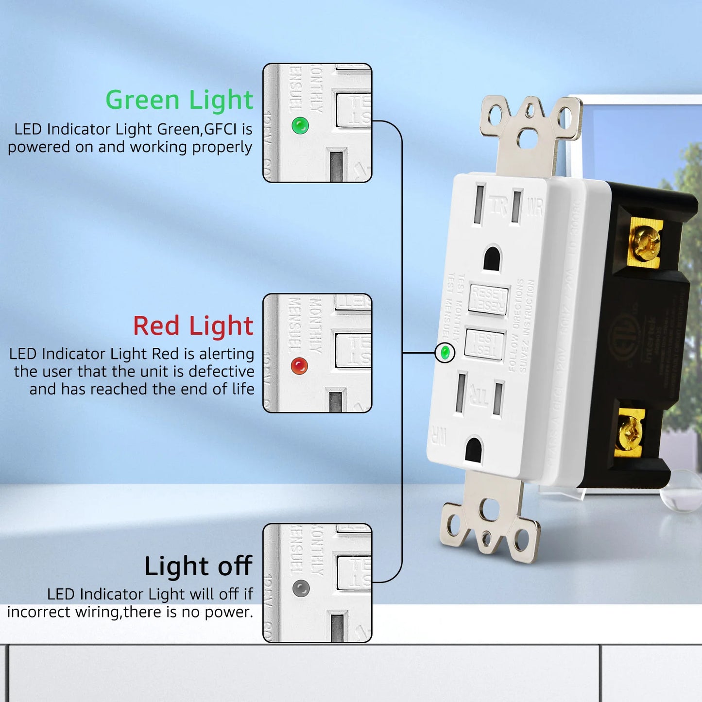 NineLeaf GFCI Outlet Receptacle 15/20A Weather Resistant Tamper Resistant Outdoor