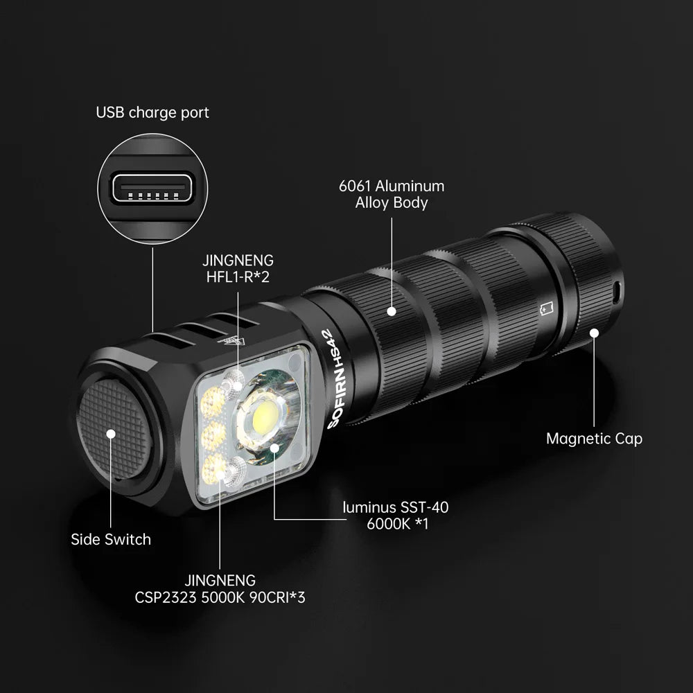 Sofirn HS42 Headlamp 2100lm USB-C Rechargeable Flashlight