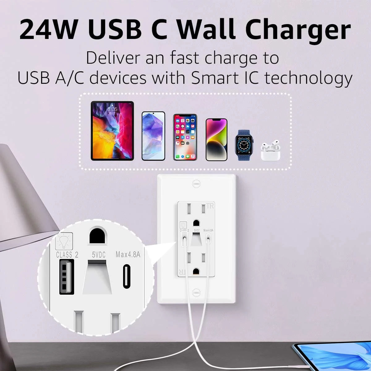 LED Night Light Outlet With 24W USB C Fast Charging