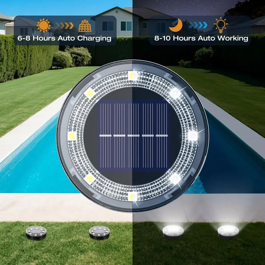 Mini Solar Ground Lights, 24 Pack Solar Lights Outdoor Waterproof, Upgraded LED Flat Landscape Lighting for Outside Pathway Gard