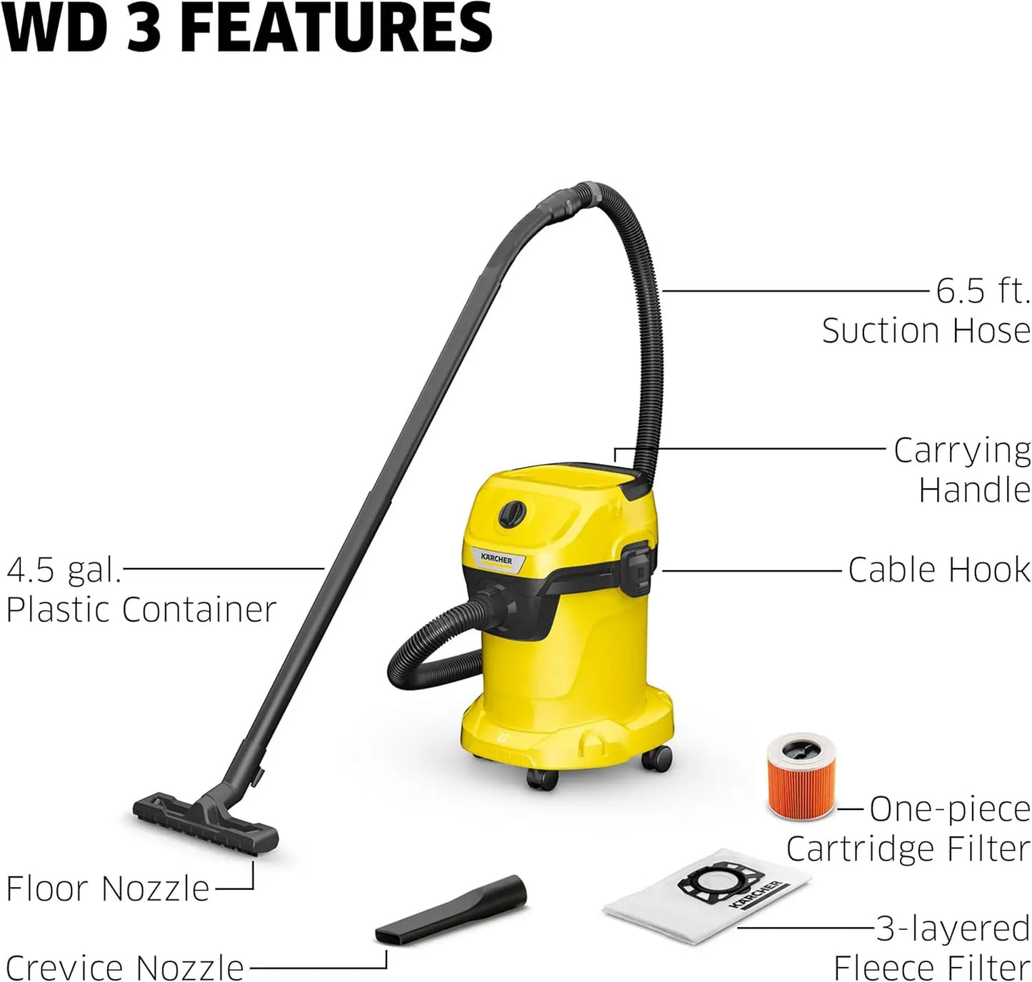 4.5 Gal Wet Dry Vacuum Cleaner with Blower, 26 ft Reach, Great for Car and Home Cleaning