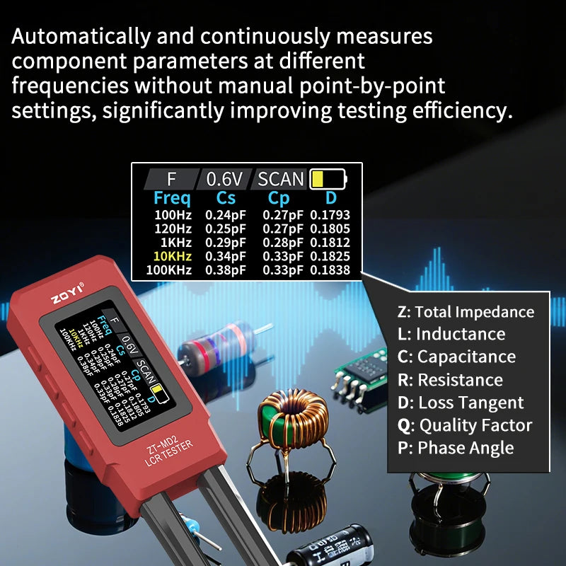 ZOYI ZT-MD2 LCR Tweezer: Auto-ID, measures voltage/resistance/frequency(100KHz), continuity test. For electronics repair