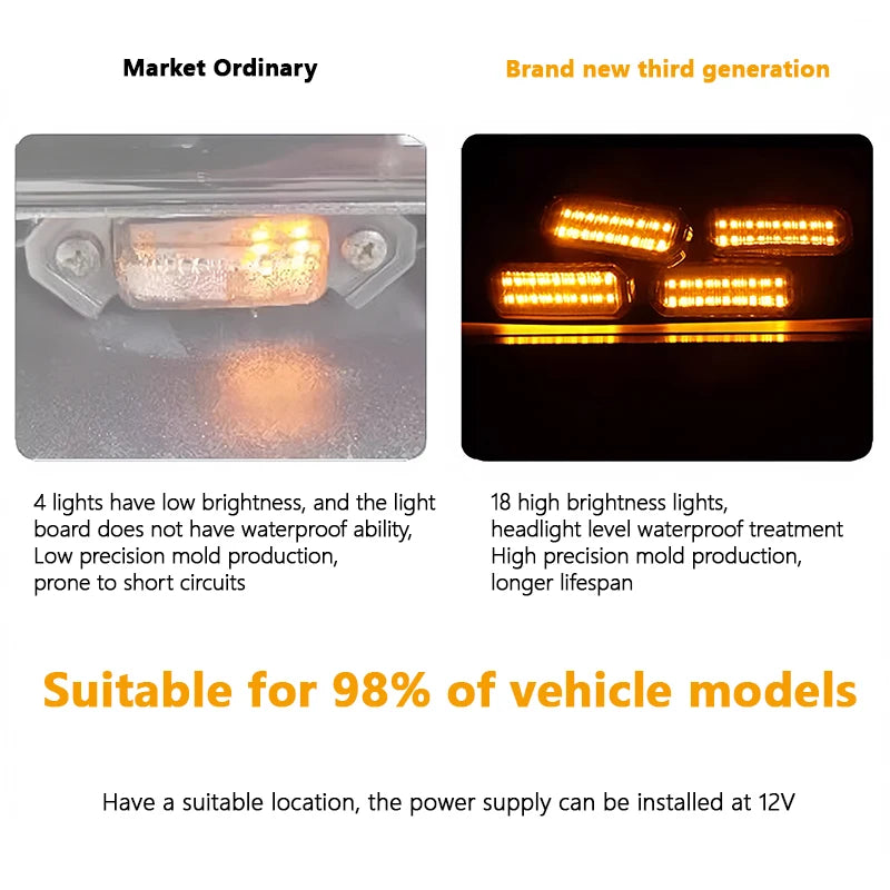 Automotive Universal Clip LED Front Grille Light With Wiring Harness