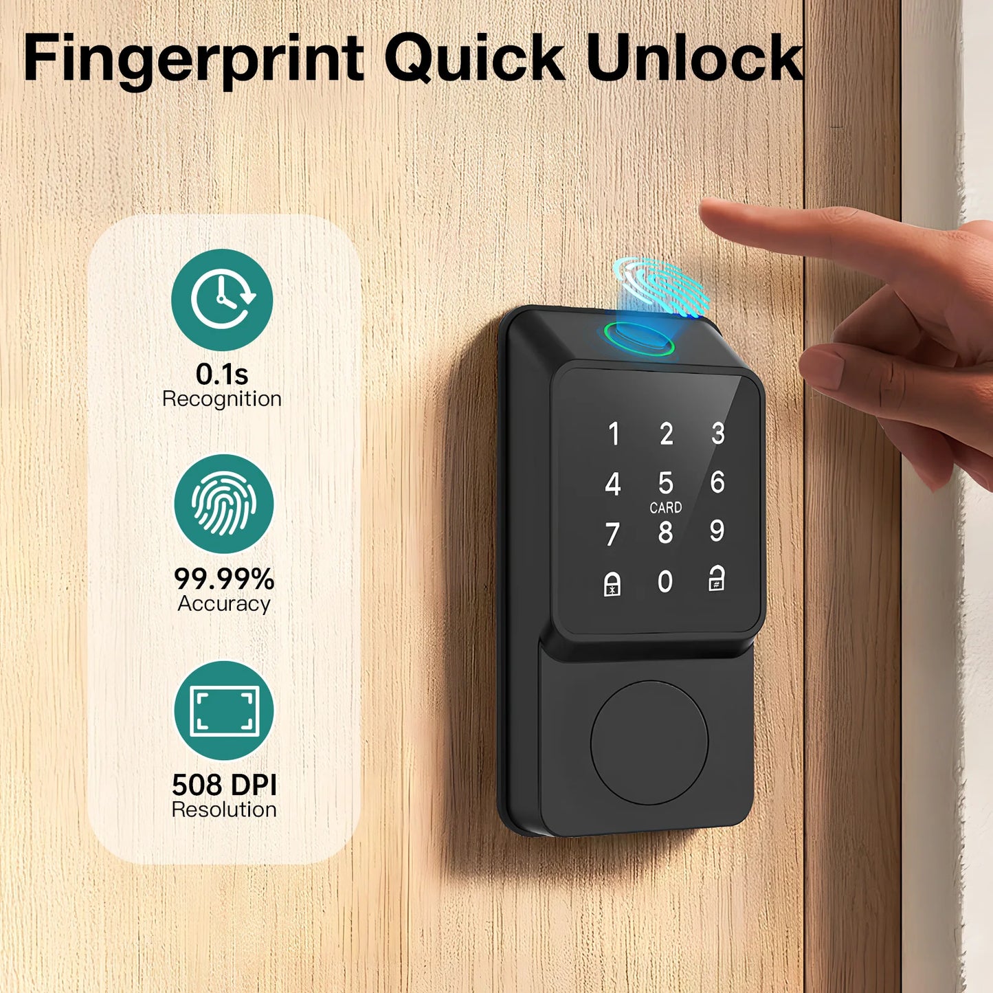 Mutak Smart Front Door Lock with Keyless Entry and Biometric