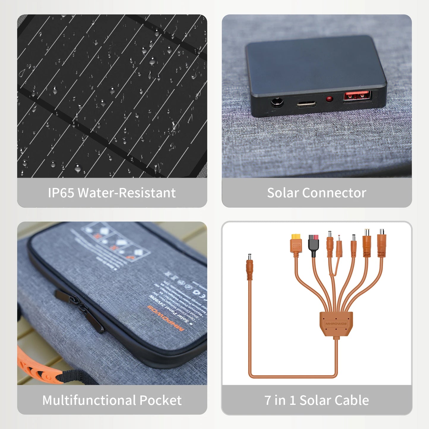 MHPOWOS 40W Foldable Solar Panel Portable 5V USB Charger