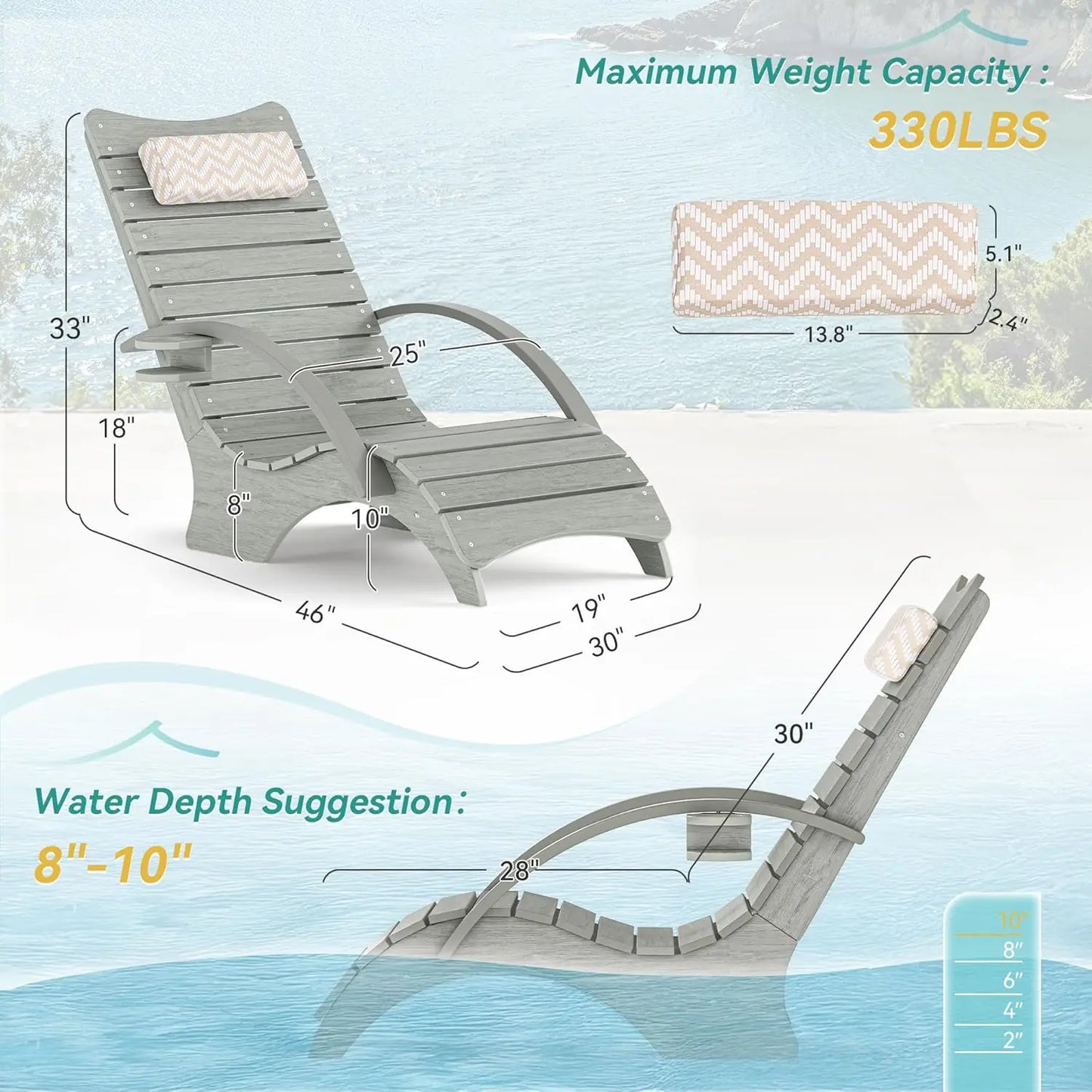 Pool Lounge Chairs Set of 2, Shallow Water 8-10 Inches Deep, HDPS Fade Resistant Pool Tanning Chair with Armrest,, Customized