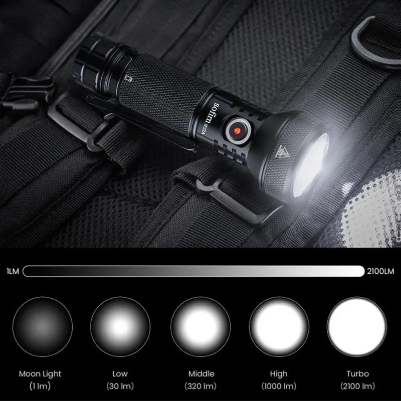 Sofirn IF22A 2100lm Flashlight 21700 Powerful Light SFT40 LED 629M Long Range USB C Rechargeable Charging  Throw Torch