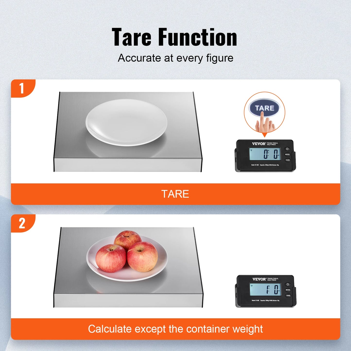 SucceBuy Split Type Digital Shipping Scale Postal Mailing Weighing Scale with HD LCD Screen Timer for Luggage Home Post Office