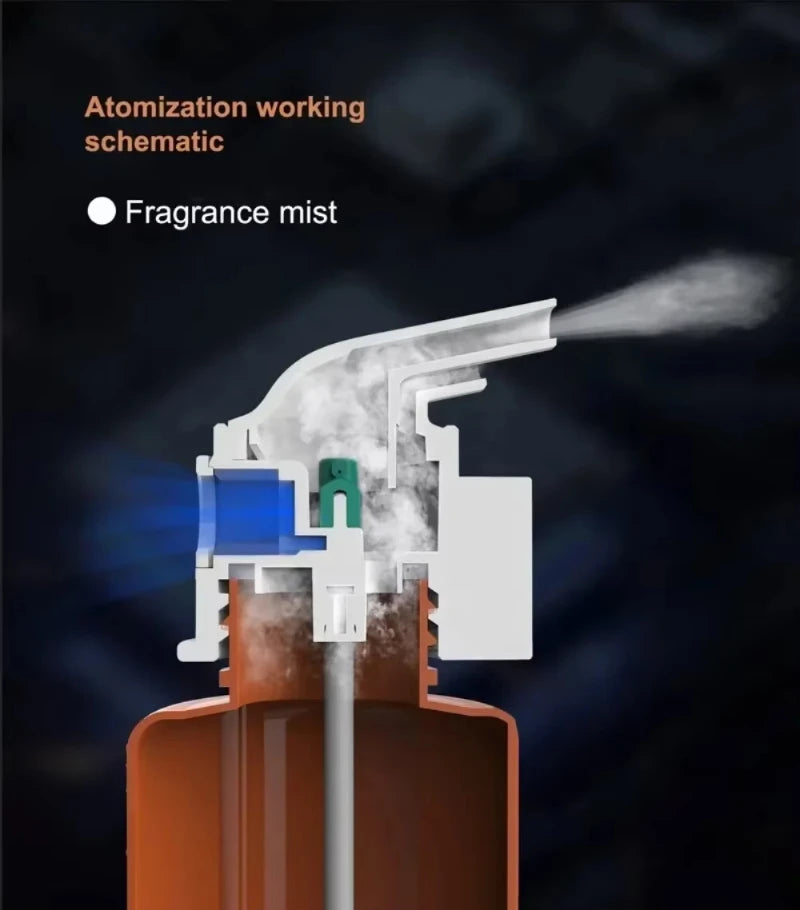 NAMSTE Waterless Plug-In Wall Fragrance Diffuser