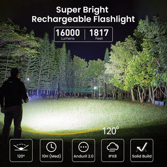 Sofirn Q8 Plus 16000lm USB C Rechargeable LED Flashlight