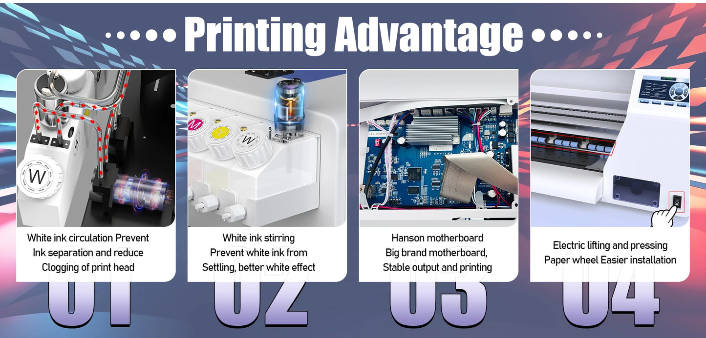 OYfame US EU Stock A3 A4 DTF Printer impresora UV dtf A3 For Epson XP600 DTF tshirt Printing Machine A3 For L805 UV DTF Printer